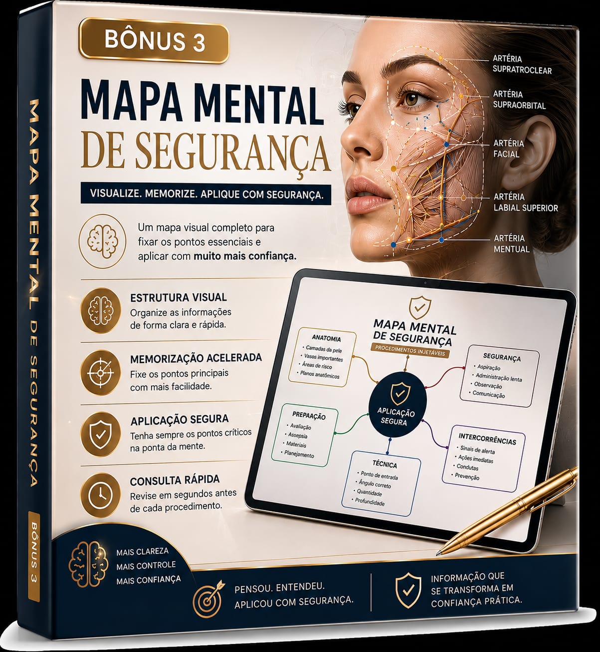 Mapa Mental de Segurança